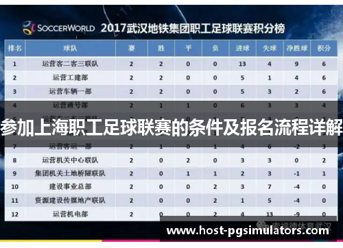参加上海职工足球联赛的条件及报名流程详解