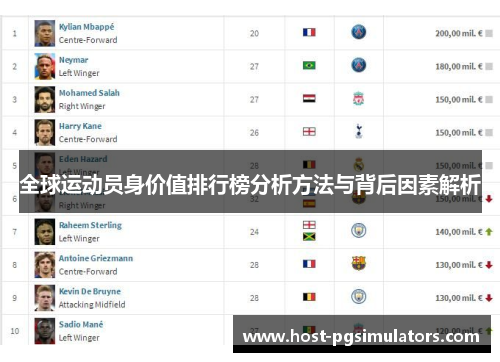 全球运动员身价值排行榜分析方法与背后因素解析