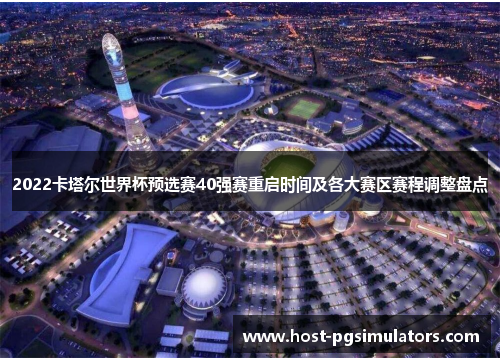 2022卡塔尔世界杯预选赛40强赛重启时间及各大赛区赛程调整盘点