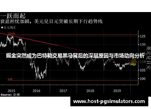 掘金突然成为巴特勒交易黑马背后的深层原因与市场动向分析