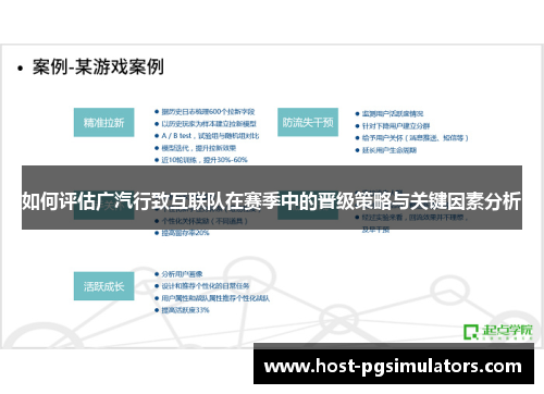 如何评估广汽行致互联队在赛季中的晋级策略与关键因素分析