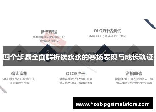 四个步骤全面解析侯永永的赛场表现与成长轨迹