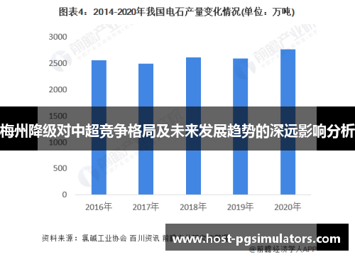 梅州降级对中超竞争格局及未来发展趋势的深远影响分析