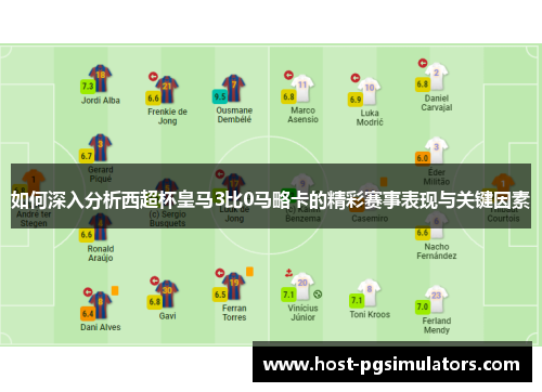 如何深入分析西超杯皇马3比0马略卡的精彩赛事表现与关键因素