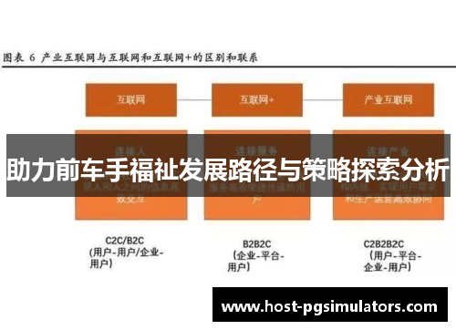 助力前车手福祉发展路径与策略探索分析