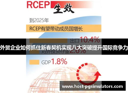 外贸企业如何抓住新春契机实现八大突破提升国际竞争力