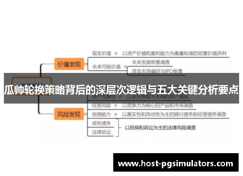 瓜帅轮换策略背后的深层次逻辑与五大关键分析要点