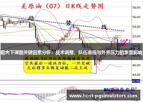 勒夫下课前关键因素分析：战术调整、队伍表现与外界压力的多重影响