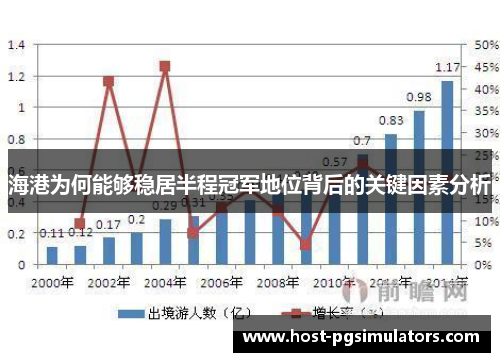 海港为何能够稳居半程冠军地位背后的关键因素分析