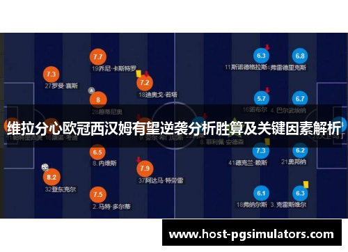 维拉分心欧冠西汉姆有望逆袭分析胜算及关键因素解析