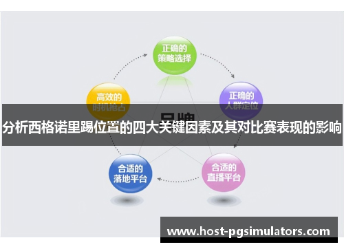 分析西格诺里踢位置的四大关键因素及其对比赛表现的影响