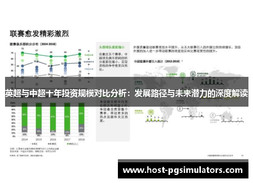 英超与中超十年投资规模对比分析：发展路径与未来潜力的深度解读
