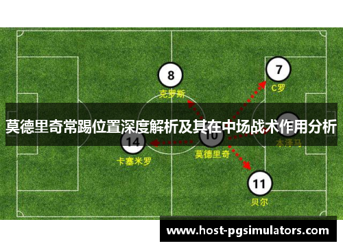 莫德里奇常踢位置深度解析及其在中场战术作用分析
