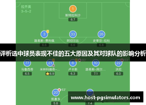 评析选中球员表现不佳的五大原因及其对球队的影响分析