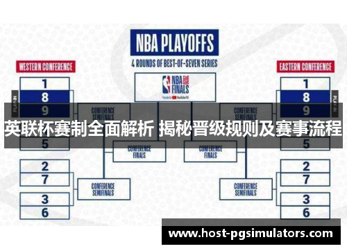 英联杯赛制全面解析 揭秘晋级规则及赛事流程