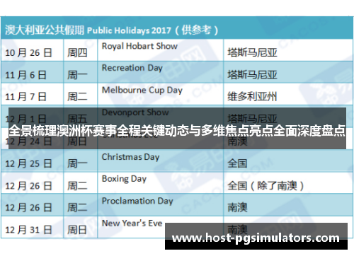 全景梳理澳洲杯赛事全程关键动态与多维焦点亮点全面深度盘点