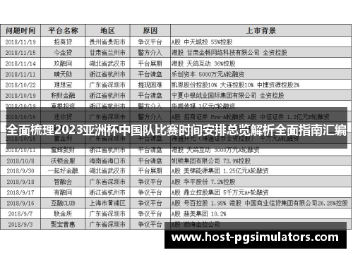 全面梳理2023亚洲杯中国队比赛时间安排总览解析全面指南汇编